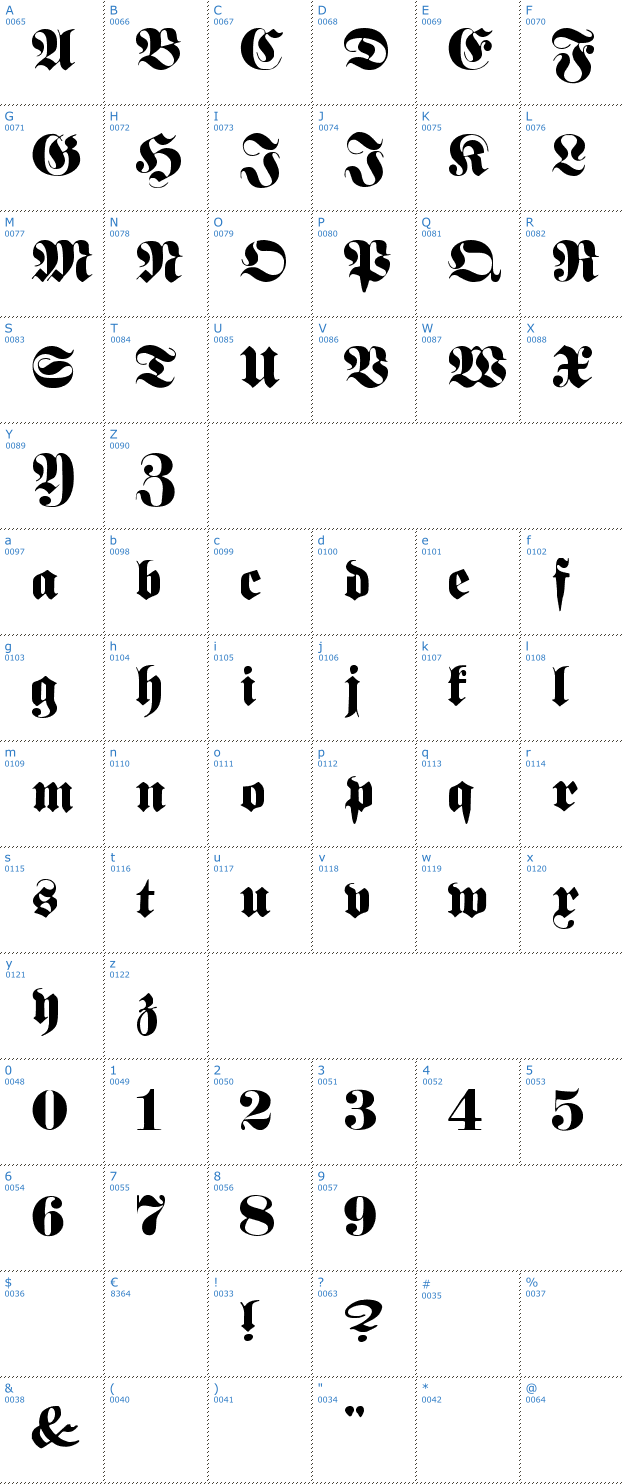Schriftzeichen Proclamate Font