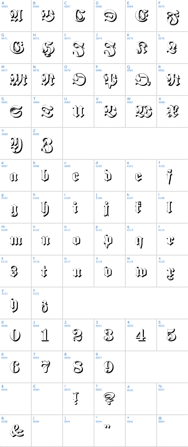 Schriftzeichen Proclamate Embossed Font