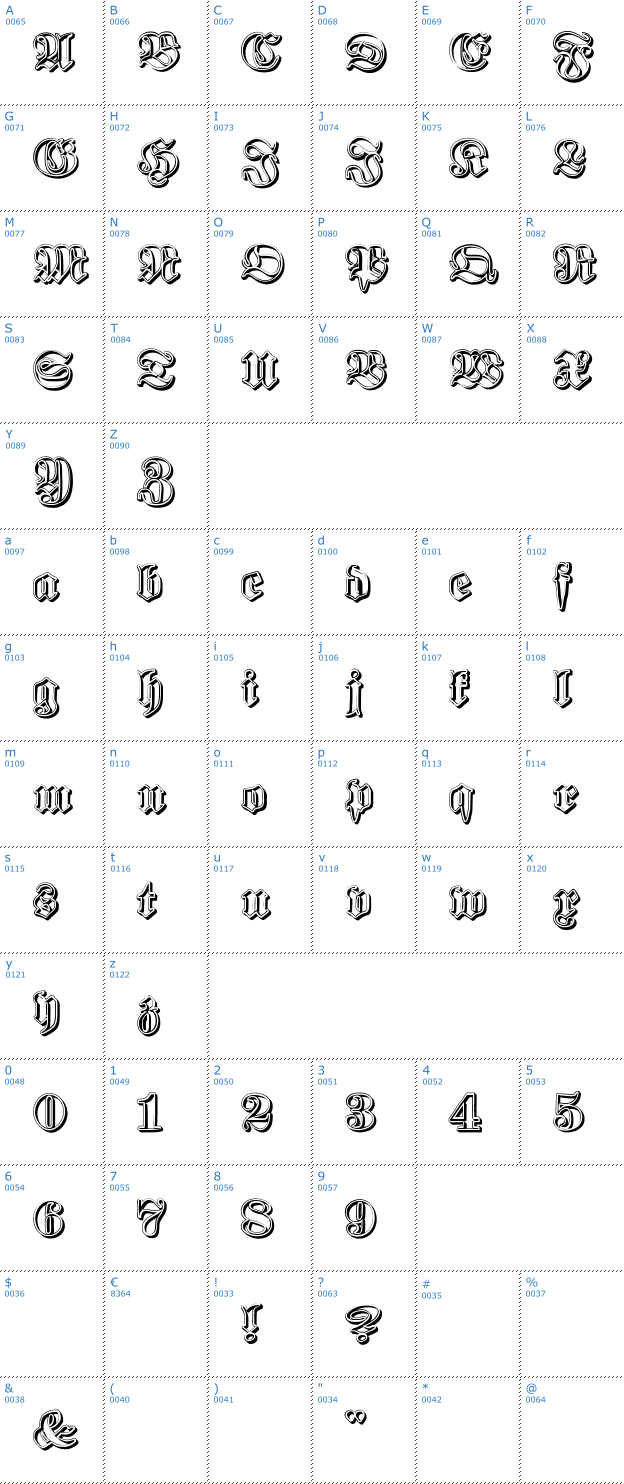 Schriftzeichen Proclamate Ribbon Font