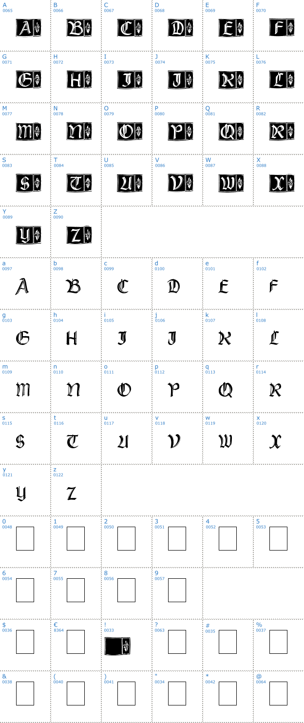 Schriftzeichen Rustick Capitals Font