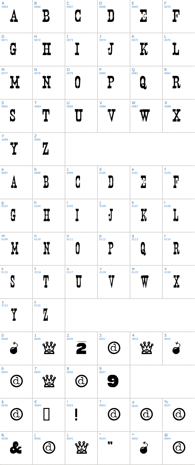 Schriftzeichen Nashville Font