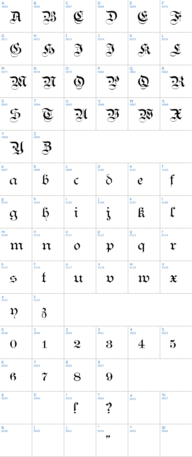 Schriftzeichen Teutonic Font