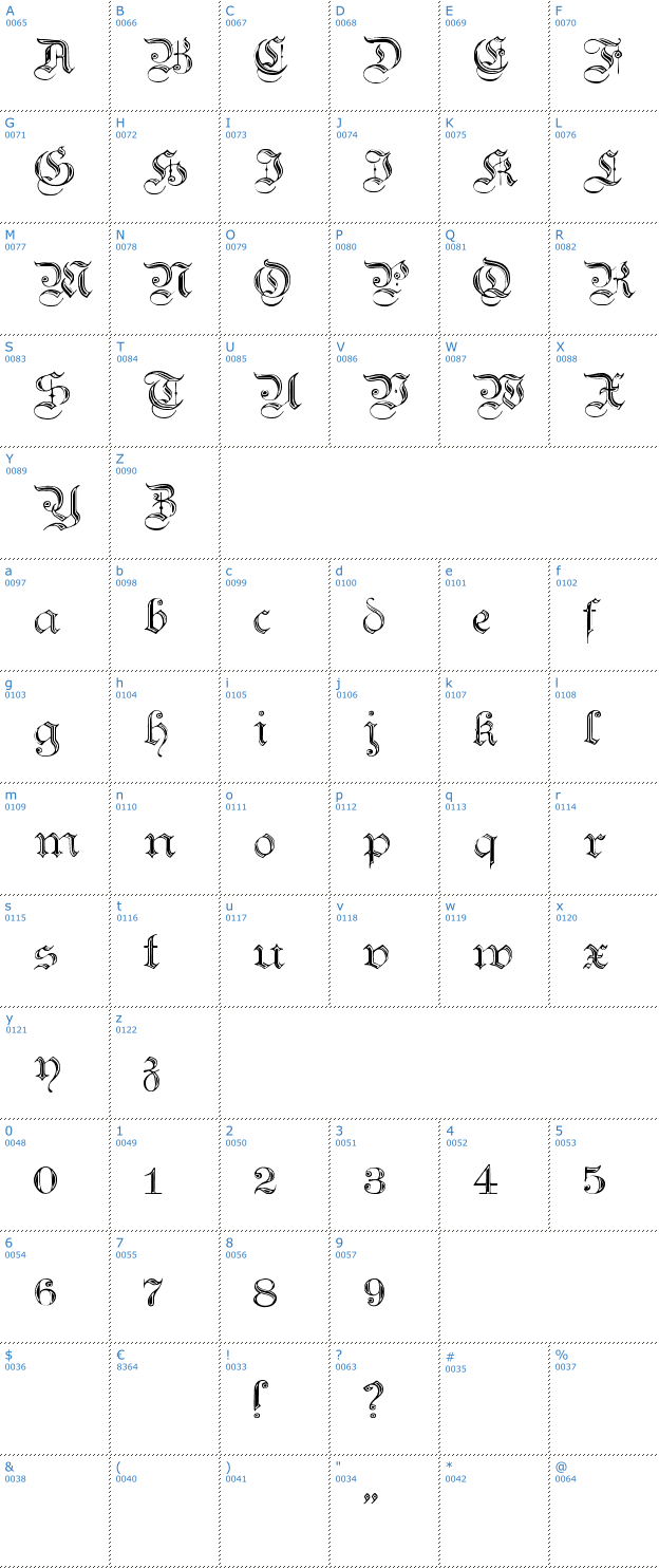 Schriftzeichen Teutonic 2 Font