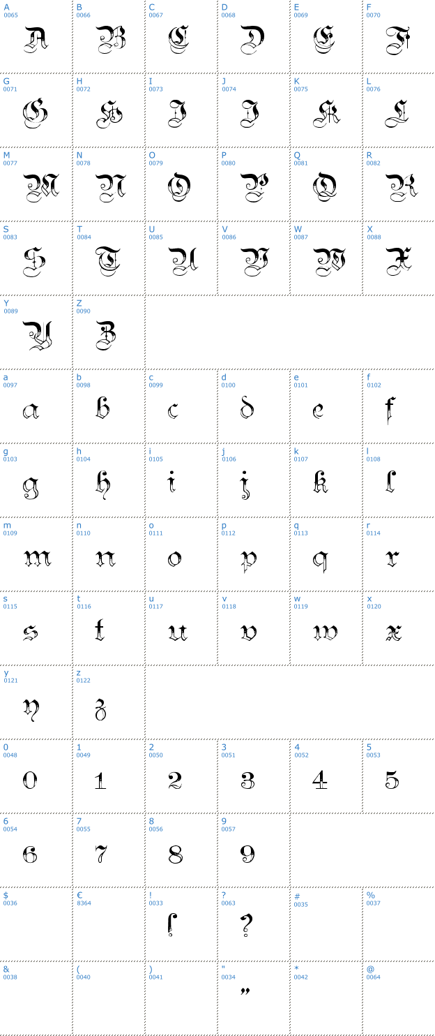 Schriftzeichen Teutonic 3 Font