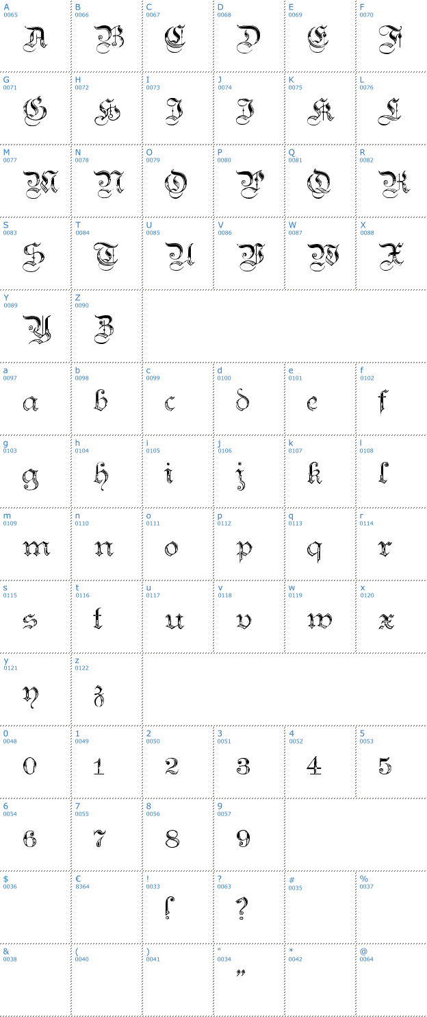 Schriftzeichen Teutonic 4 Font