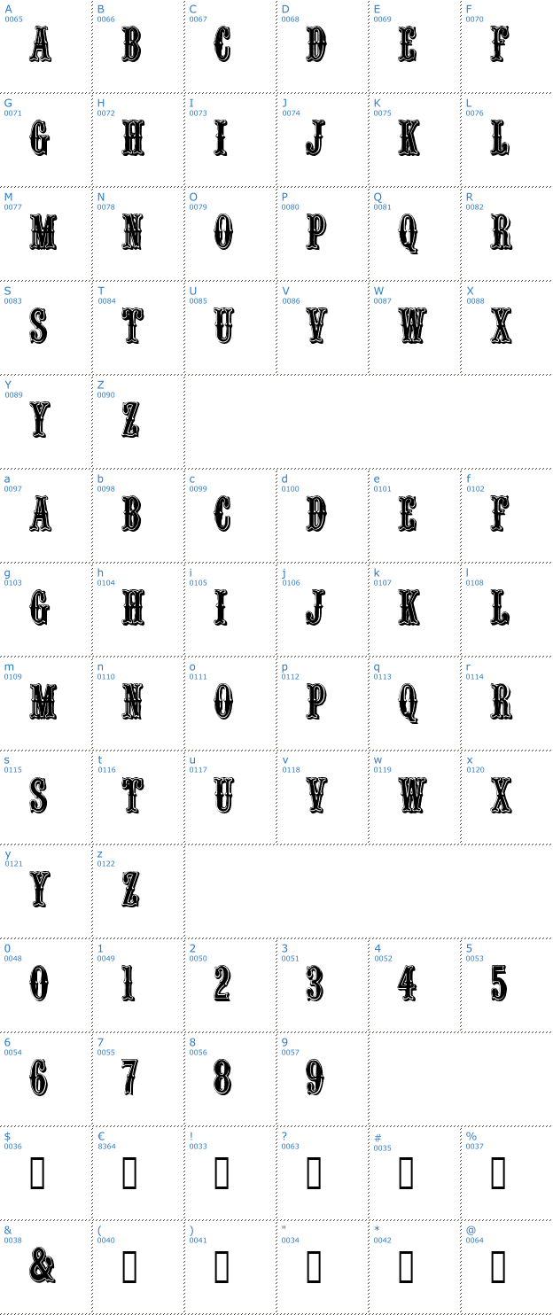Schriftzeichen QuentinCaps Font