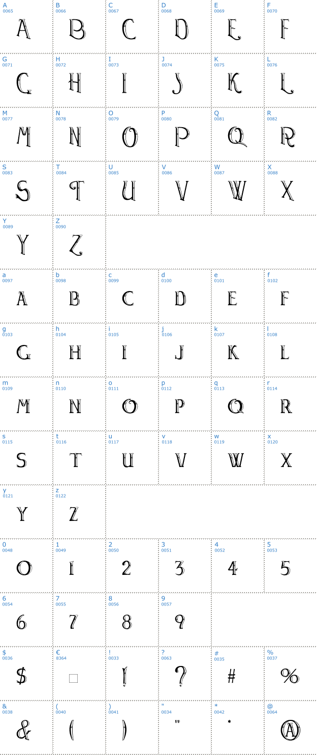 Schriftzeichen Watson Font