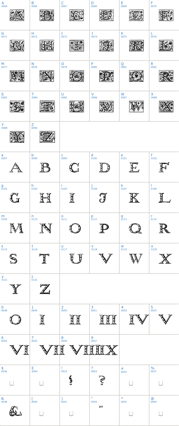 Schriftzeichen Wolnough Capitals Font