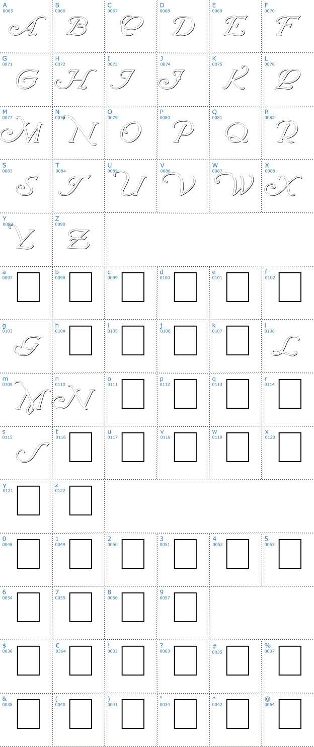 Schriftzeichen Wrenn Initials Embossed Font