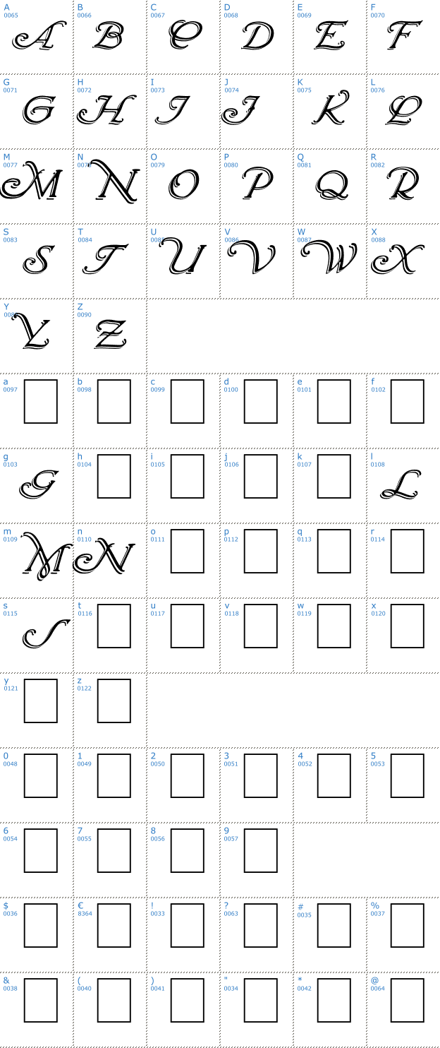 Schriftzeichen Wrenn Initials Shadowed Font