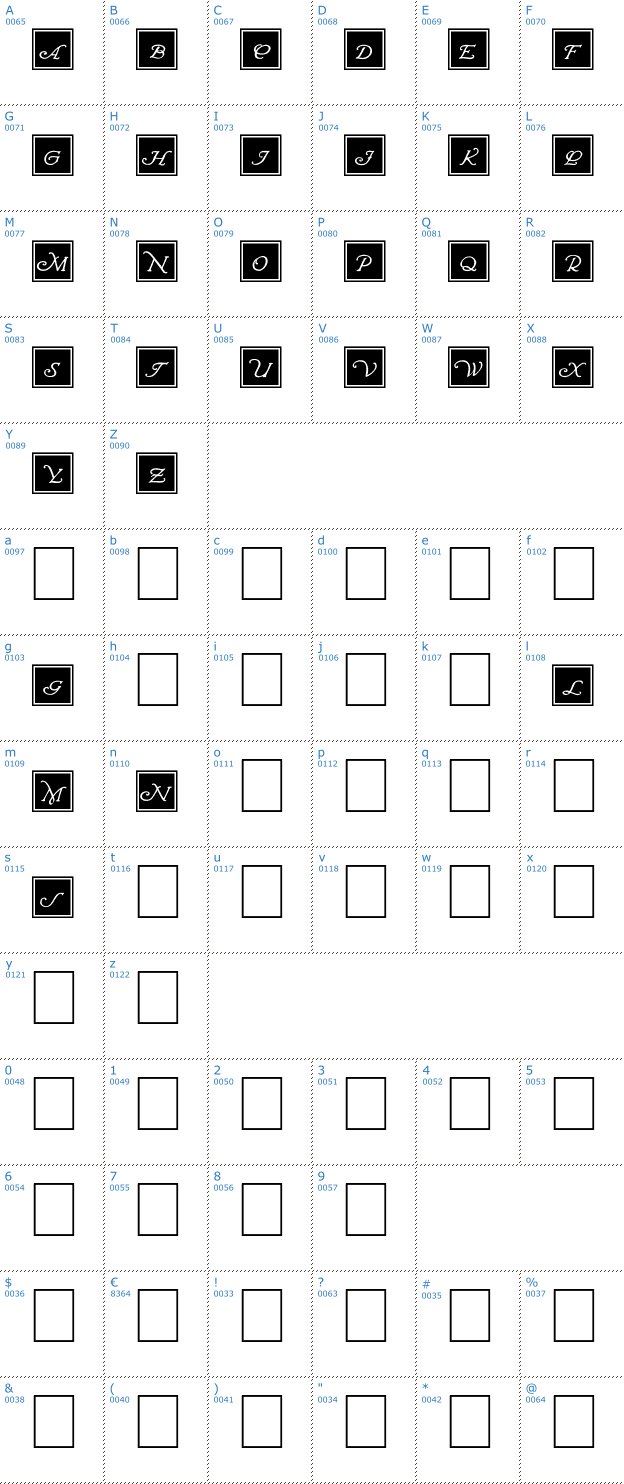 Schriftzeichen Wrenn Initials Blocked Font