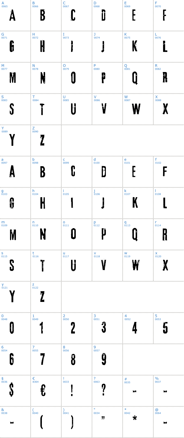 Schriftzeichen 3rd Man Font