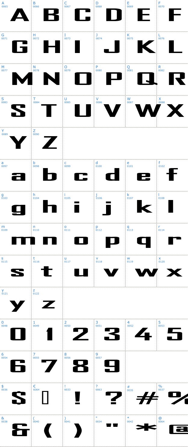 Schriftzeichen Tomb Raider Font