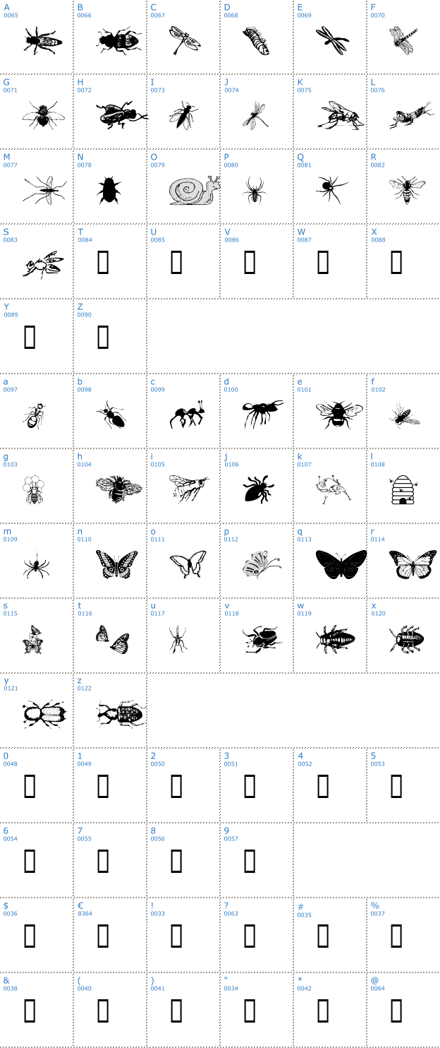 Schriftzeichen WM Insects Font