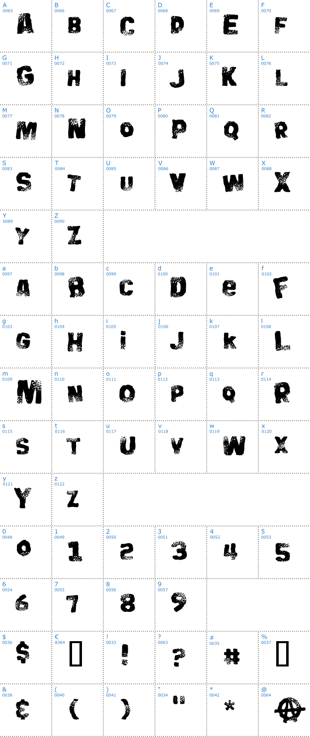 Schriftzeichen Big Bloke BB Font