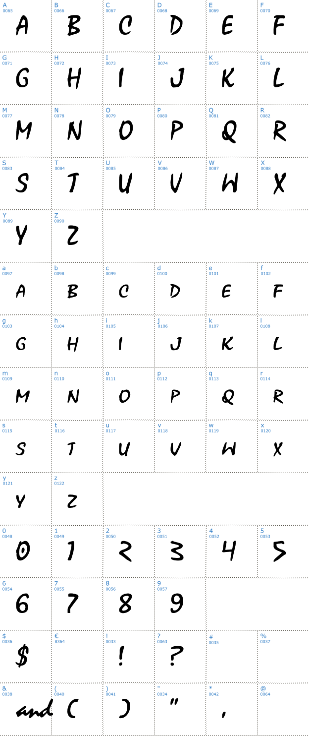 Schriftzeichen Xoxoxa Font