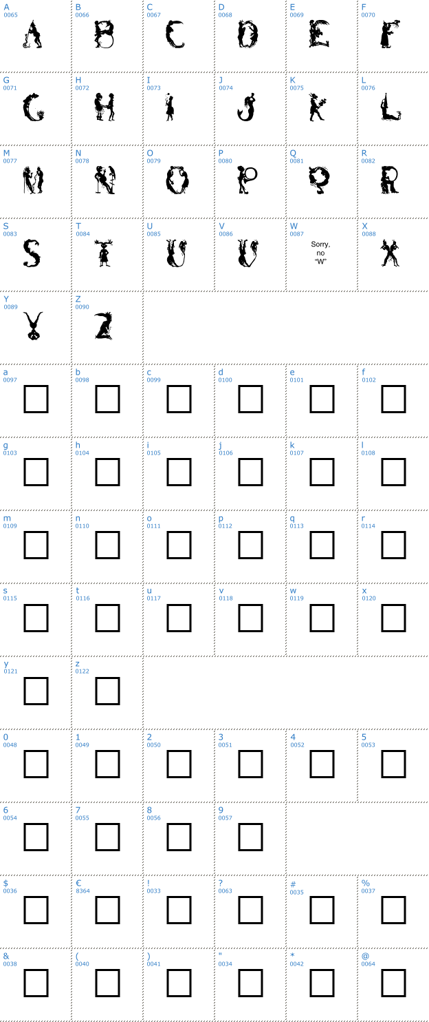 Schriftzeichen Bizaro Plain Font