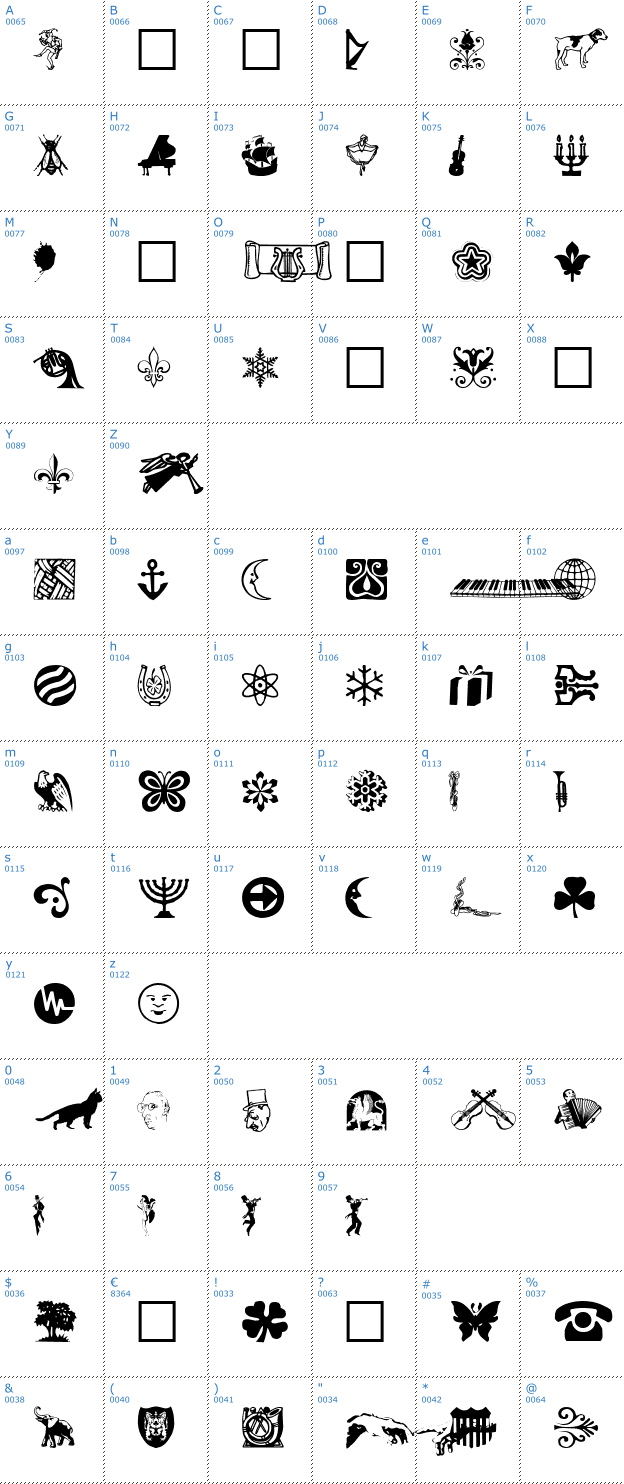 Schriftzeichen DaOth Font