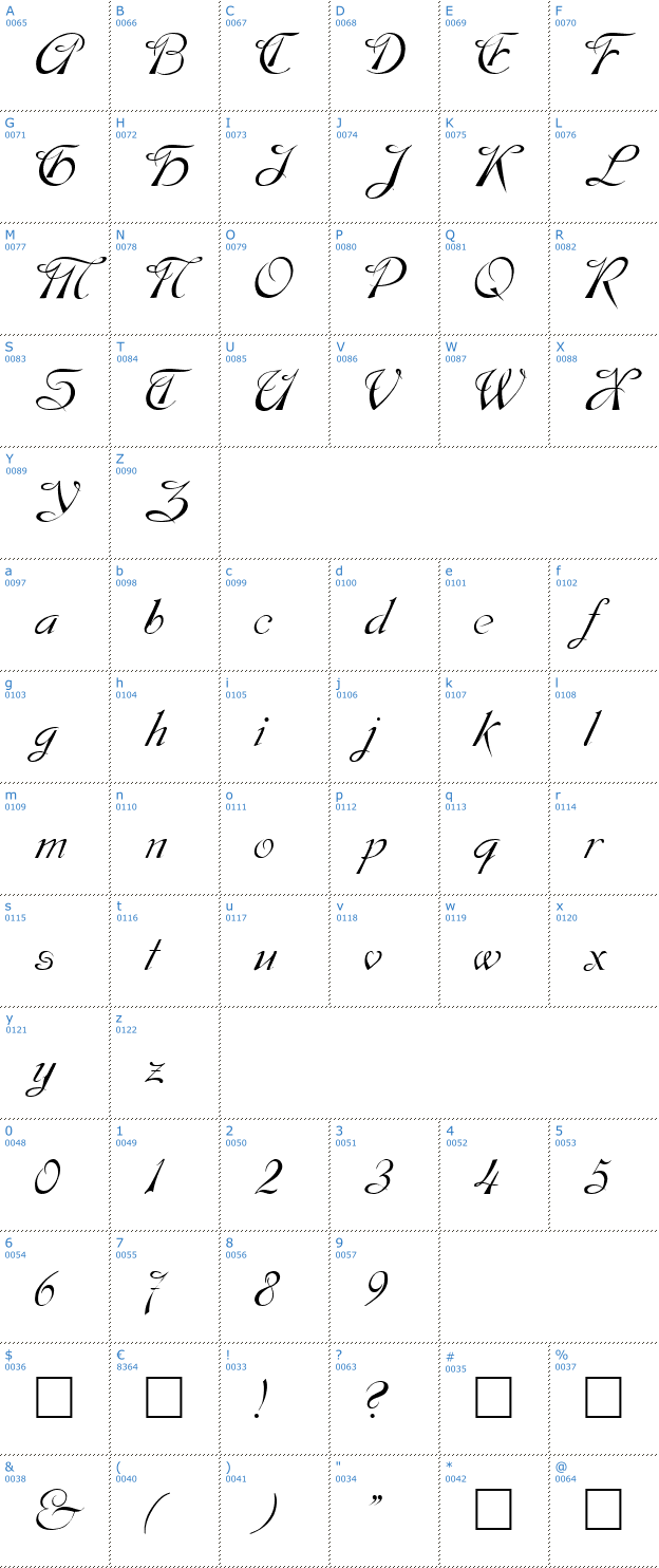 Schriftzeichen Dobkin Font