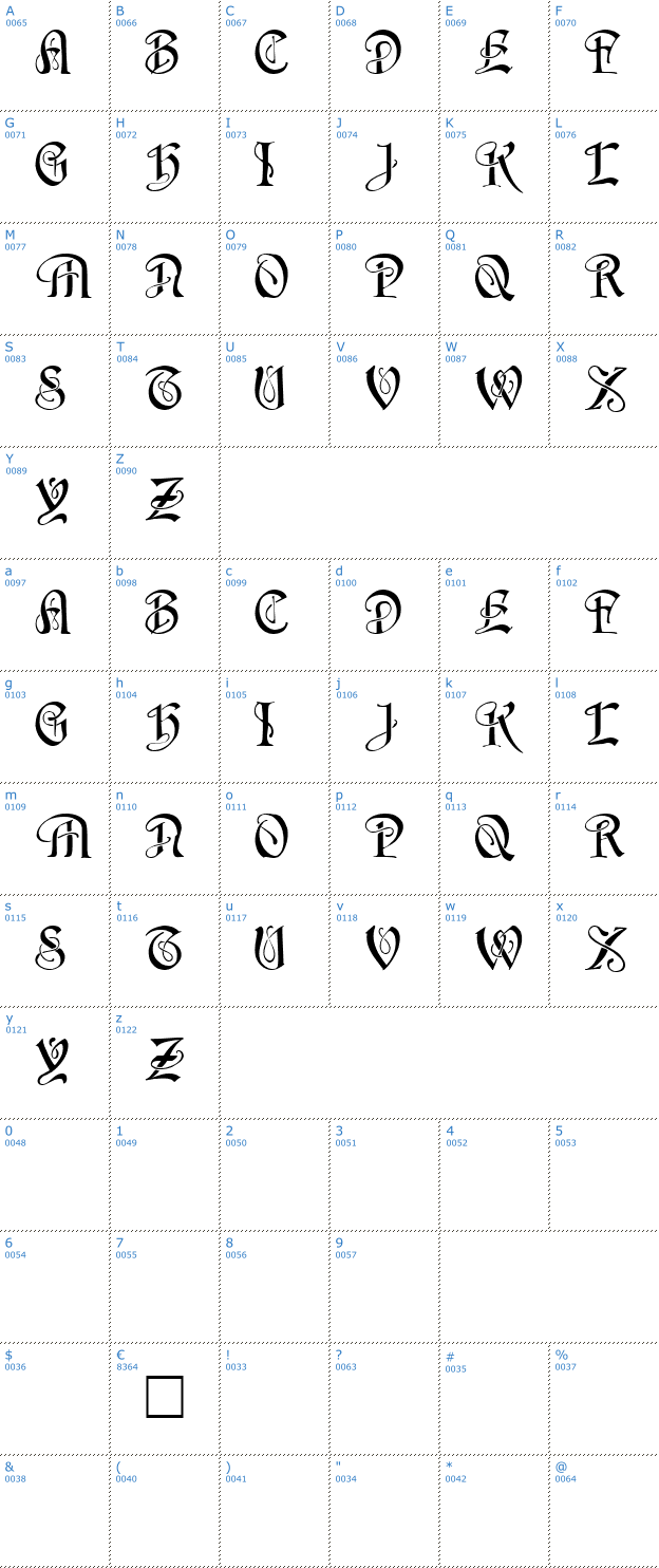 Schriftzeichen Horst Font