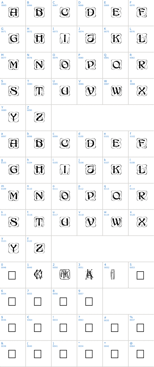 Schriftzeichen Konanur Font