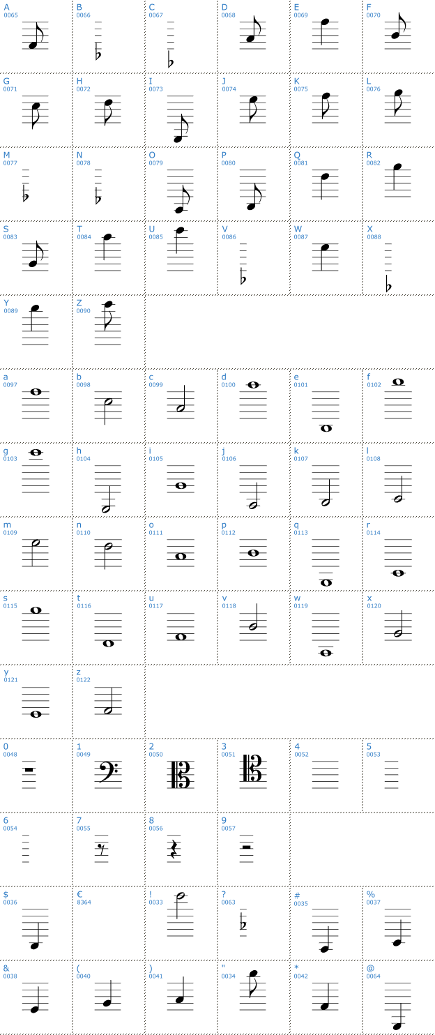 Schriftzeichen Lassus Font