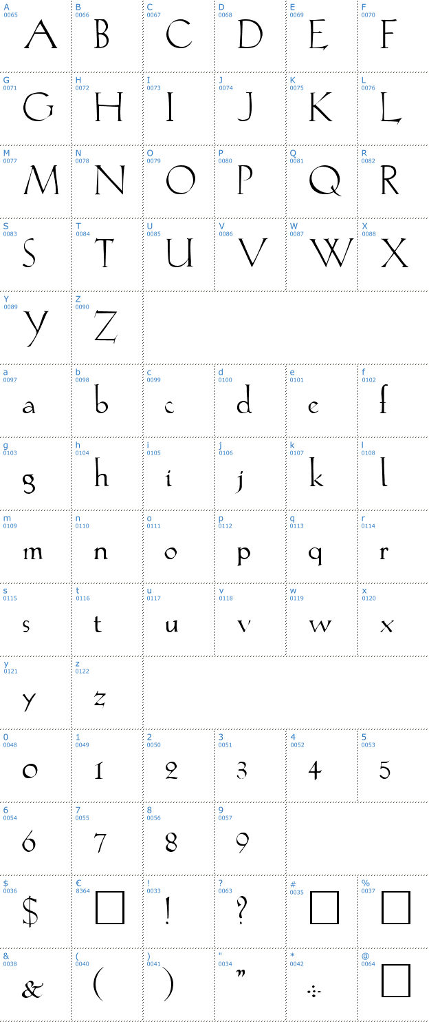 Schriftzeichen Lilith Font