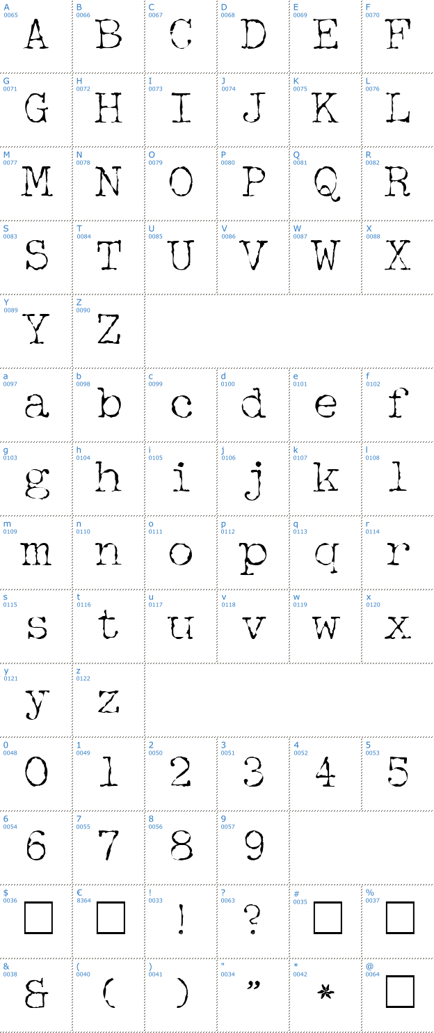 Schriftzeichen McGarey Font