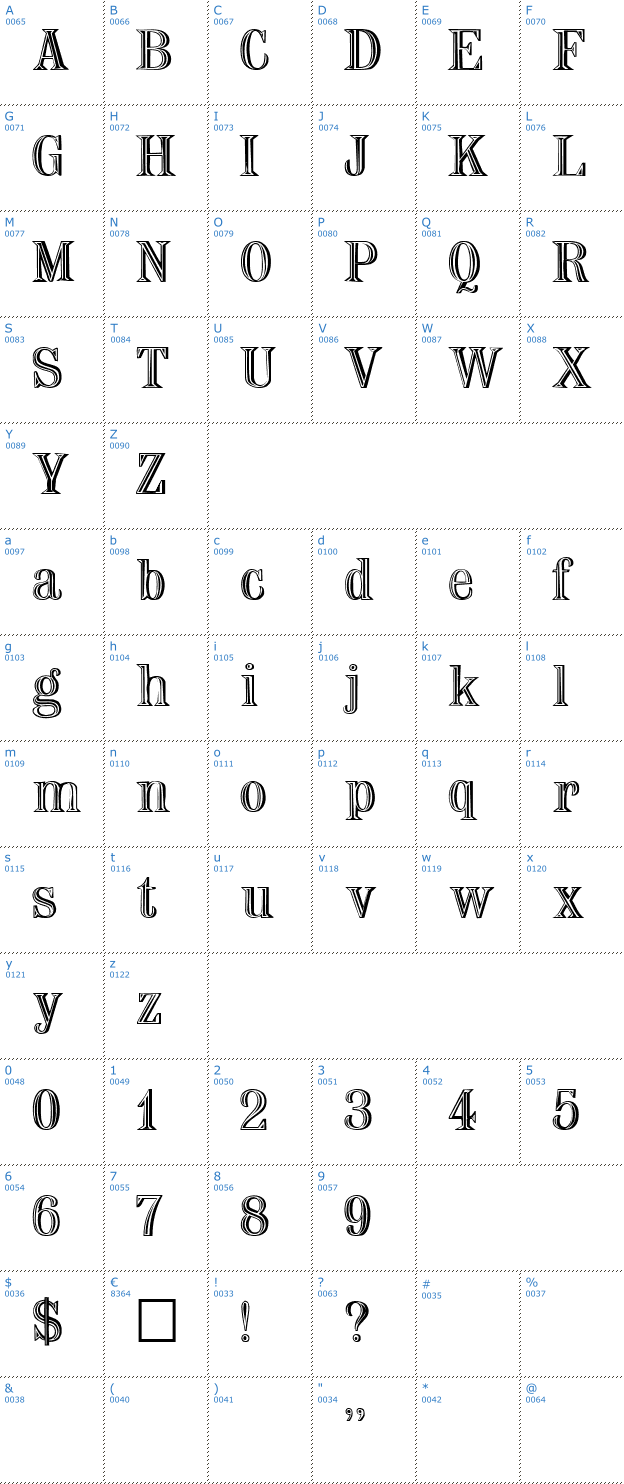 Schriftzeichen Nauert Font