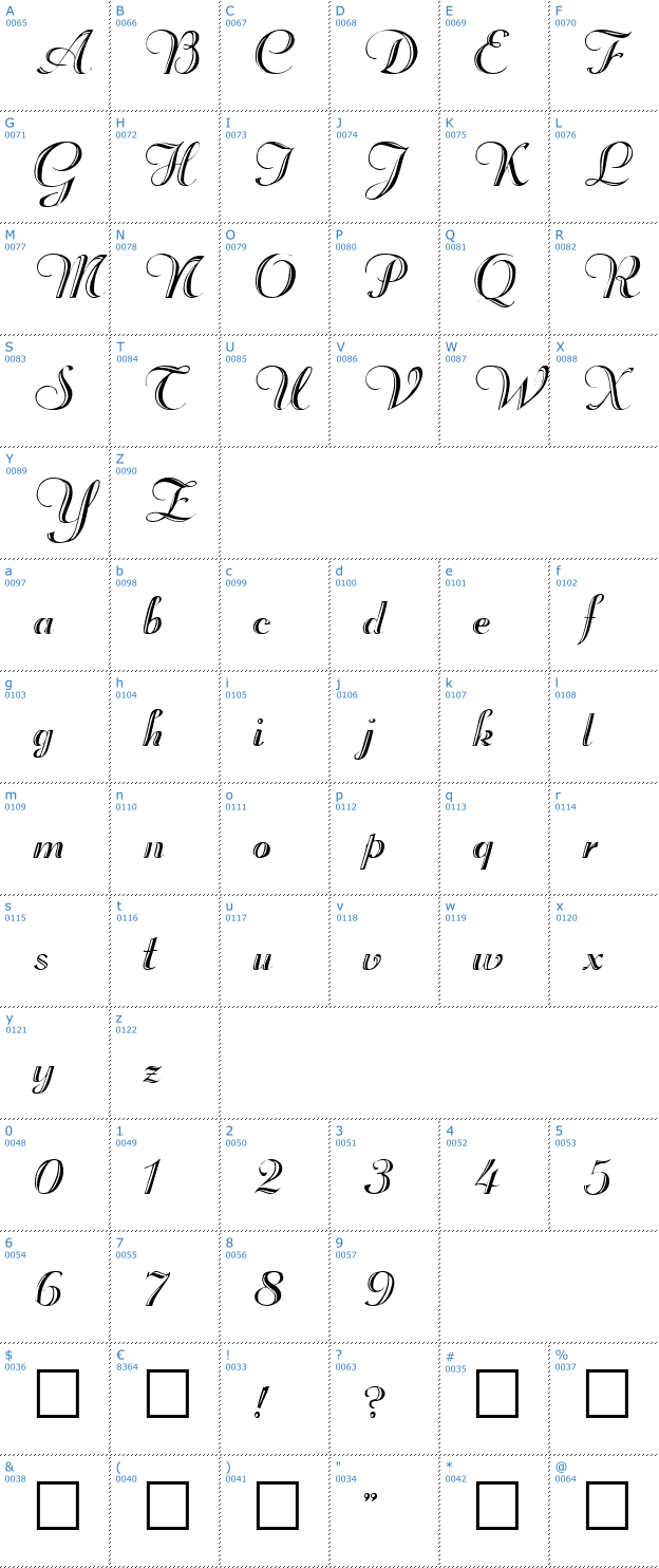 Schriftzeichen Rechtman Font