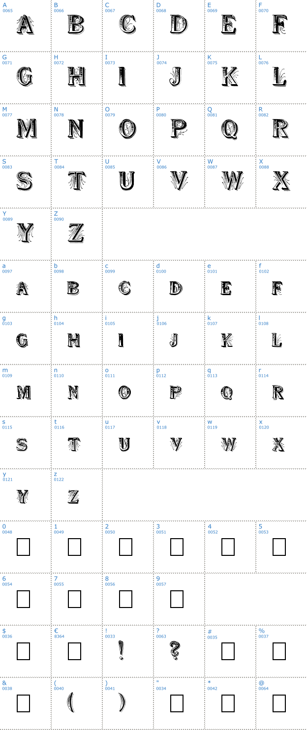 Schriftzeichen Show Boat Font