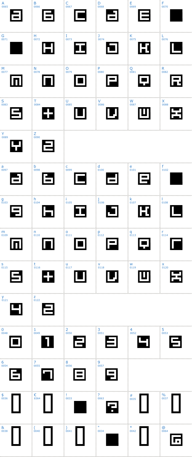 Schriftzeichen Beatbox InBox Font