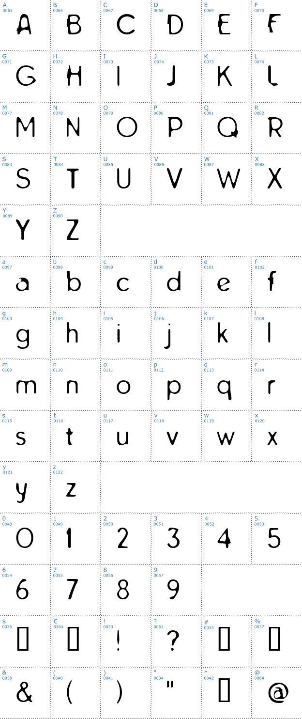 Schriftzeichen Tarnished Halo Font