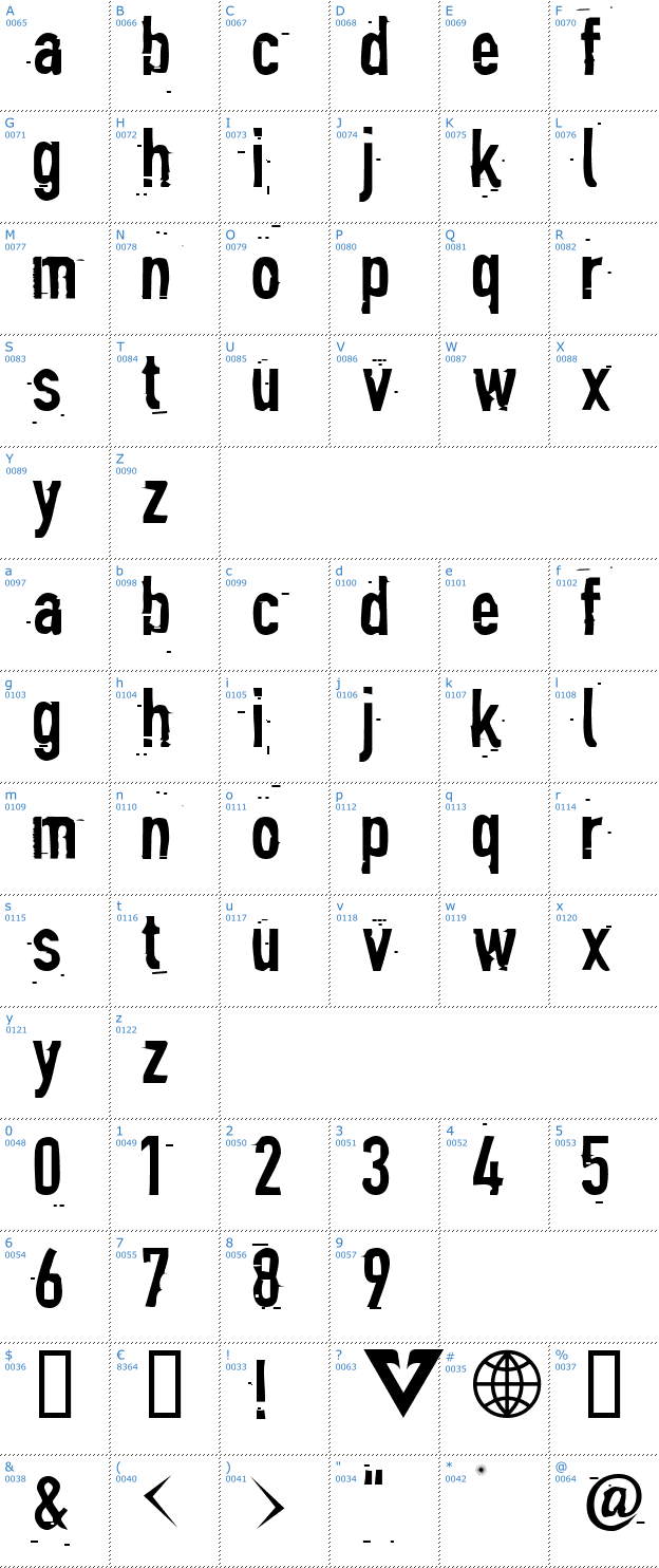 Schriftzeichen Blind Font