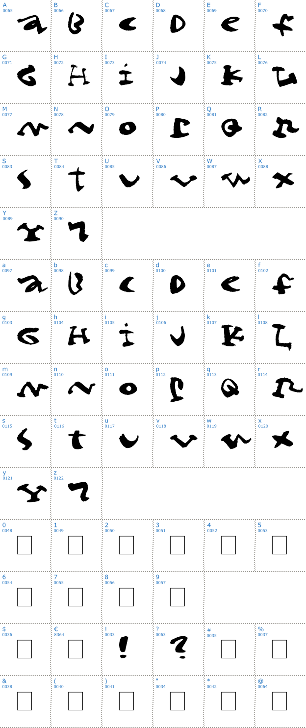 Schriftzeichen Cigar Font