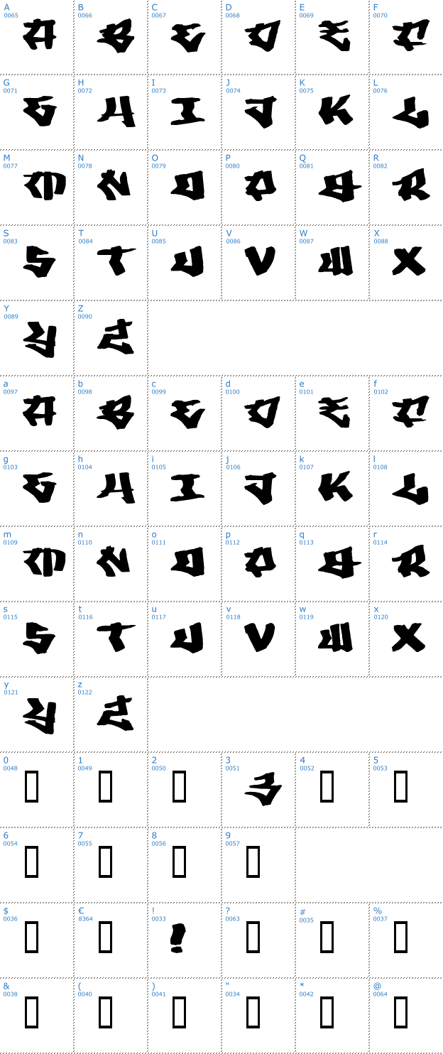 Schriftzeichen Writers 3 Font