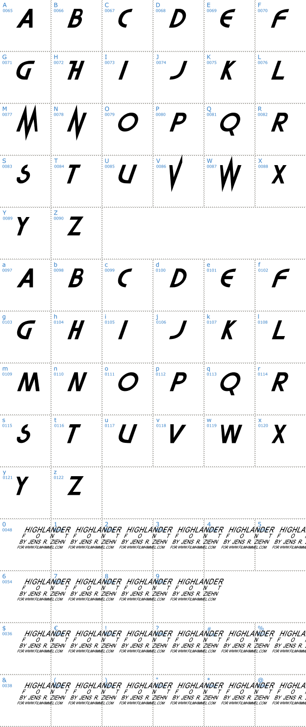 Schriftzeichen Highlander Font