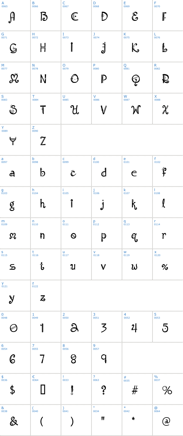 Schriftzeichen Amadeus Regular Font