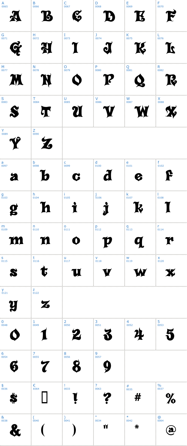 Schriftzeichen Carousel Font