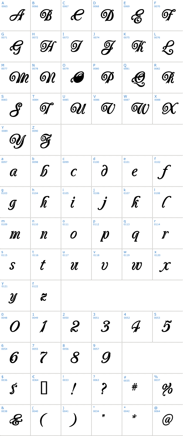 Schriftzeichen Carrington Font
