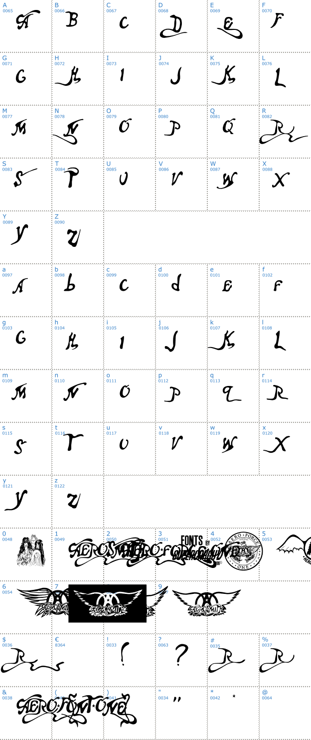 Schriftzeichen Aero Font One Font