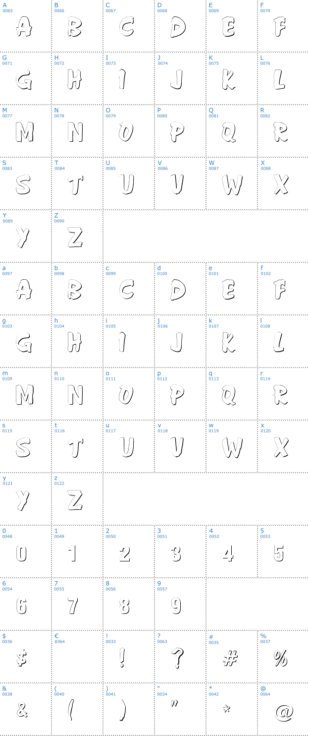 Schriftzeichen Anderson Fireball XL5 Shadow Font