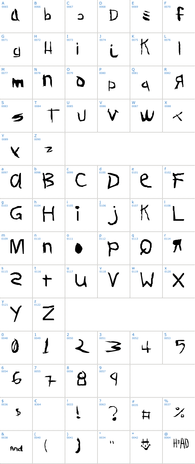 Schriftzeichen Korny Font