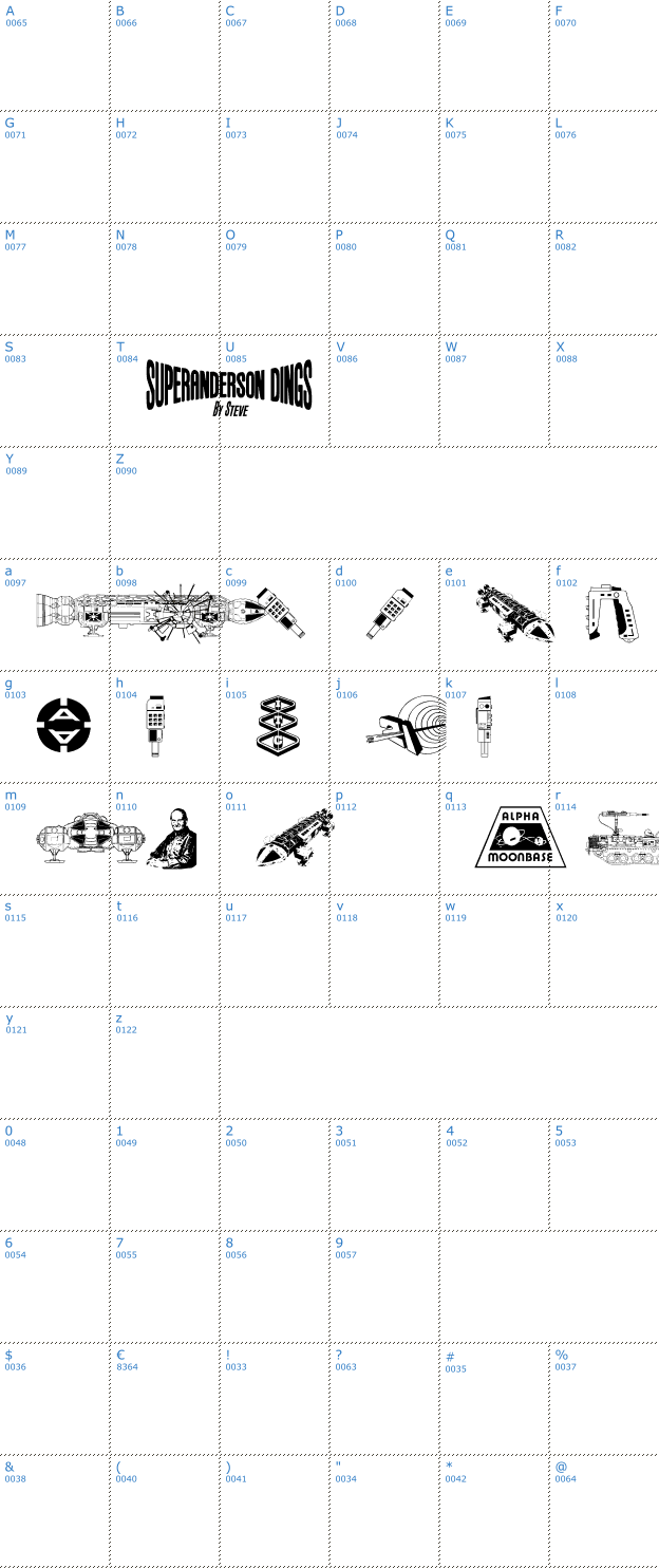 Schriftzeichen Anderson Space1999 Dings Font