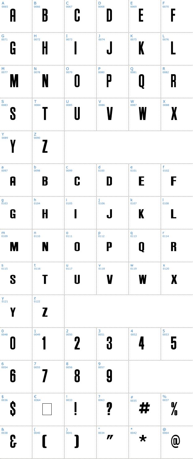 Schriftzeichen Anderson Supercar Font