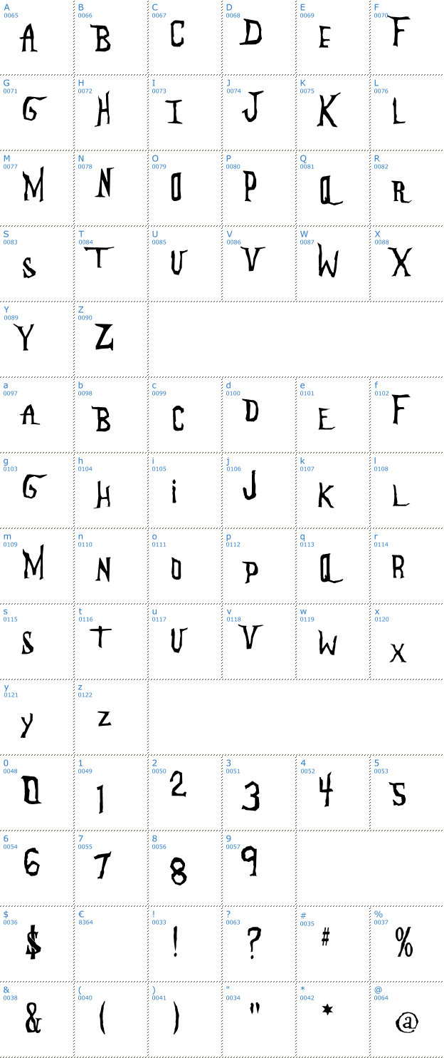 Schriftzeichen Anderson The Mysteron Font