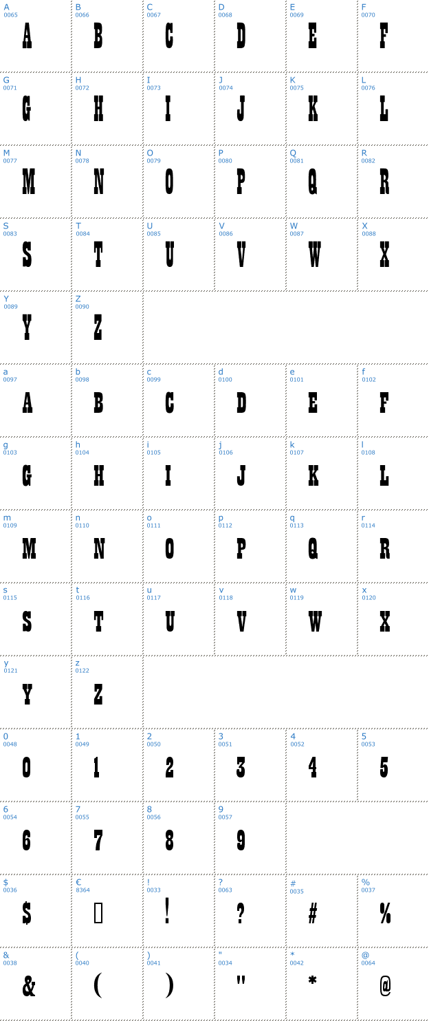 Schriftzeichen Anderson Thunderbirds Are Go ! Font