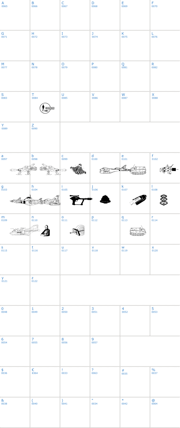 Schriftzeichen Anderson UFO Font