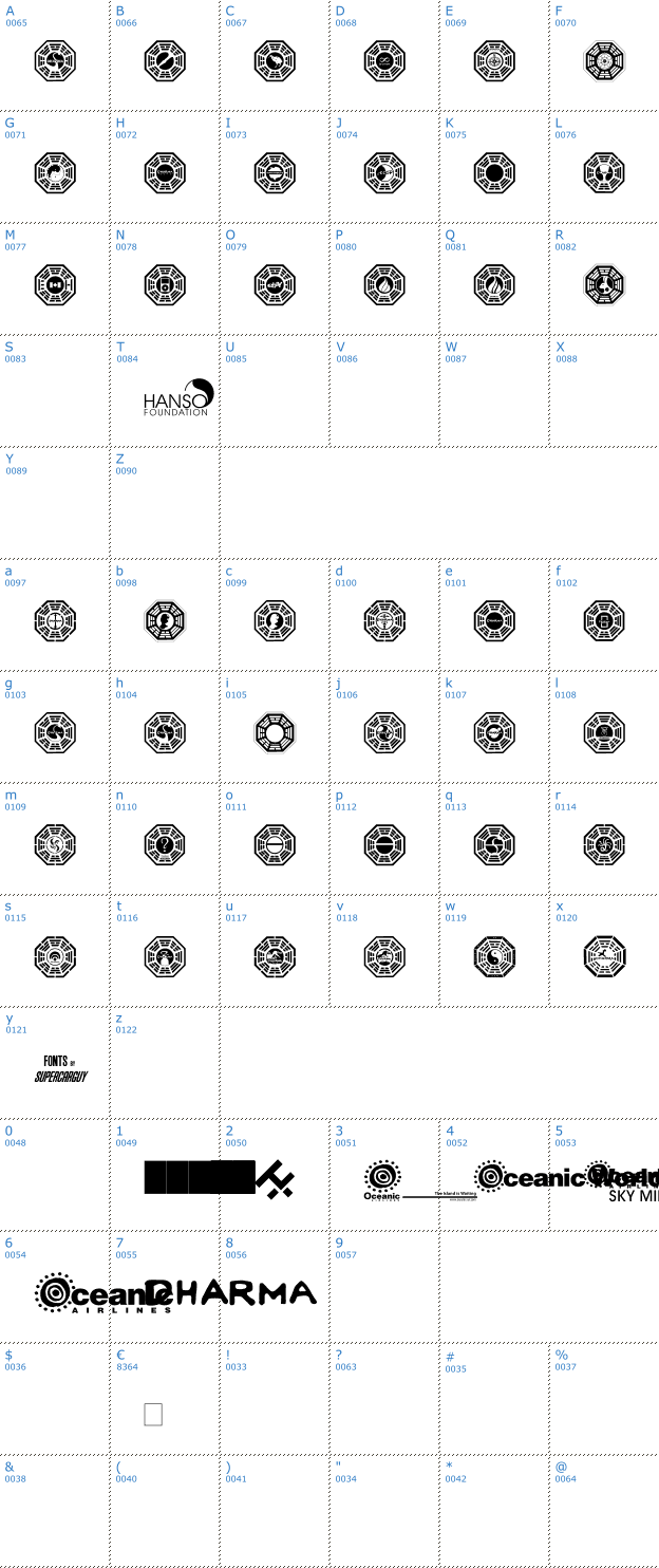 Schriftzeichen Dharma Initiative Logos Font