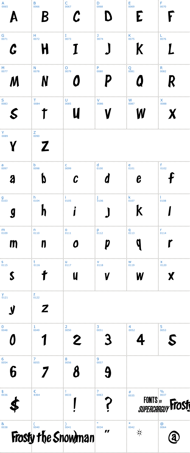 Schriftzeichen Frosty's Winterland Font